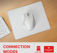 EAN 4027301119183 - SPEEDLINK LIBERA Rechargeable Mouse ratón Juego mano derecha RF Wireless + Bluetooth Óptico 3200 DPI imagen 4