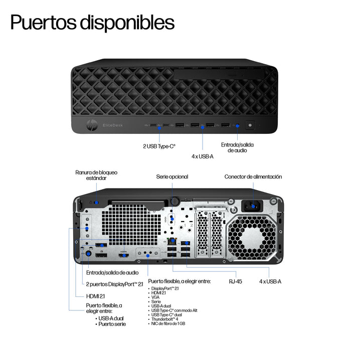 EAN 0199764821522 - HP EliteDesk 8 SFF G1i AI PC Intel Core Ultra 5 235 16 GB DDR5-SDRAM 512 GB SSD Windows 11 Pro Negro imagen 4