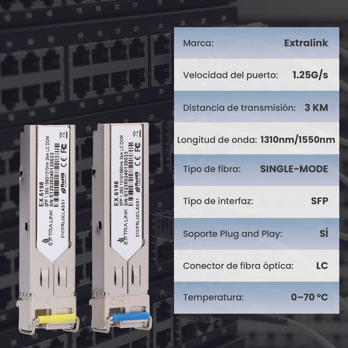EAN 5902560366198 - Extralink EX.6198 red modulo transceptor Fibra óptica 1250 Mbit/s imagen 7