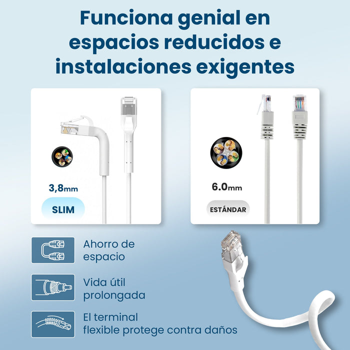 EAN 5906168638992 - Extralink Kat.6A U/FTP 3m 1Gbps Biały | Patchcord LAN | Miedź Kabel sieciowy skrętka, łamana końcówka (EX imagen 19