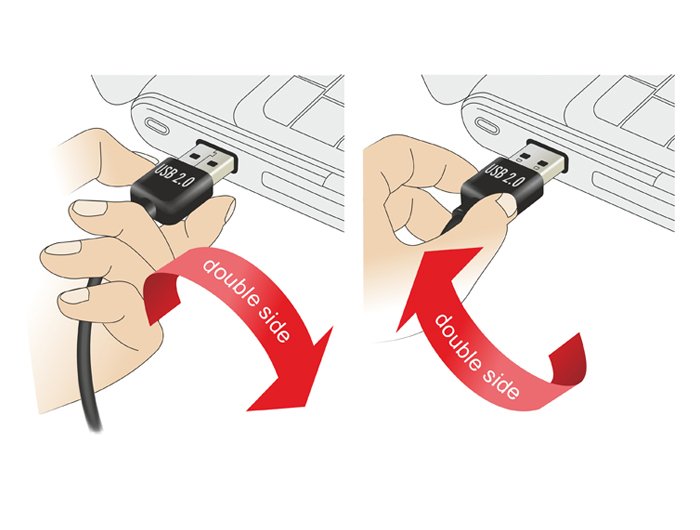 EAN 4043619655229 - DeLOCK 65522 cambiador de género para cable USB 2.0 A Negro imagen 3