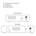 EAN 8718164534614 - Marmitek 25008461 extensor audio/video Transmisor y receptor de señales AV imagen 12