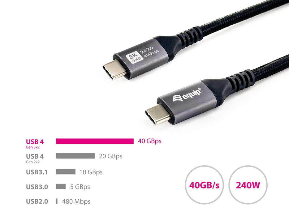 EAN 4015867243879 - Equip 128380 cable USB USB4 Gen 3x2 0,5 m USB C Negro imagen 5