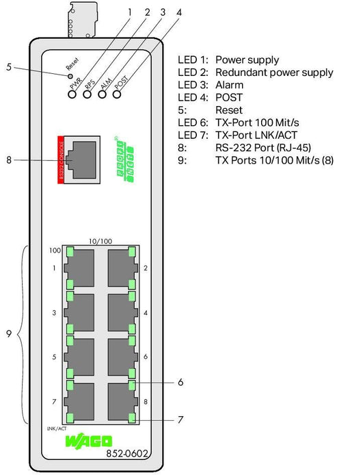 EAN 4055143907989 - Wago 852-602 switch Negro imagen 2
