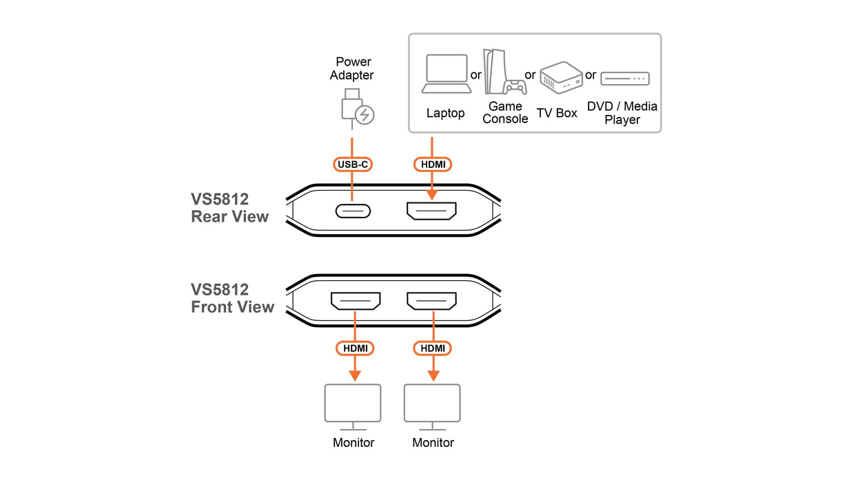 EAN 4711581521582 - ATEN VS5812-AT divisor de video 2x HDMI imagen 5