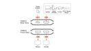 EAN 4711581521582 - ATEN VS5812-AT divisor de video 2x HDMI imagen 5