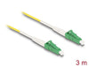 EAN 4043619832293 - DeLOCK 83229 Cable de fibra óptica e InfiniBand 3 m LC LC/APC Amarillo imagen 2