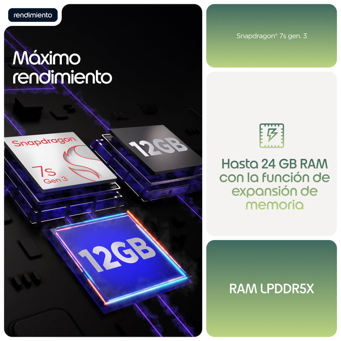EAN 840493611174 - Motorola edge 70 fusion 17,2 cm (6.78") SIM doble Android 16.0 5G USB Tipo C 8 GB 256 GB 5200 mAh Verde imagen 12