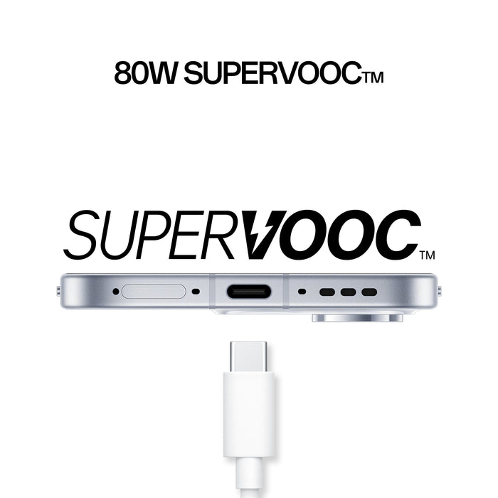 EAN 6942675412594 - OPPO Reno16 5G 16,1 cm (6.32") SIM doble Android 16.0 USB Tipo C 8 GB 512 GB 6000 mAh Blanco imagen 3