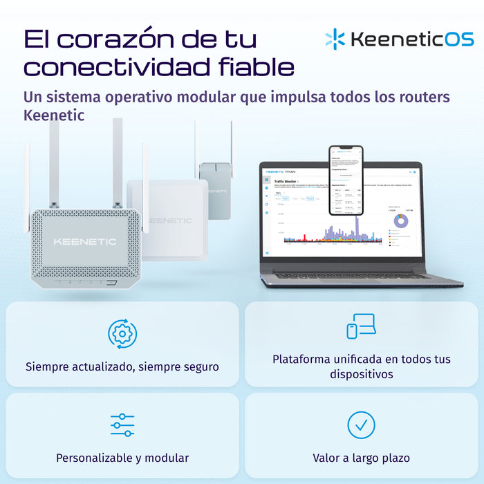 EAN 4897082922537 - Keenetic Titan (KN-1812) router inalámbrico 10 Gigabit Ethernet Doble banda (2,4 GHz / 5 GHz) Blanco imagen 11