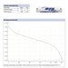 EAN 5906574243070 - Akyga AKY2057 pila doméstica Batería de un solo uso AAA Lithium-Manganese Dioxide (LiMnO2) imagen 4