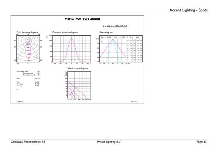 EAN 8718696738870 - Philips Master LED ExpertColor lámpara LED Blanco frío 4000 K 6,5 W GU5.3 imagen 6