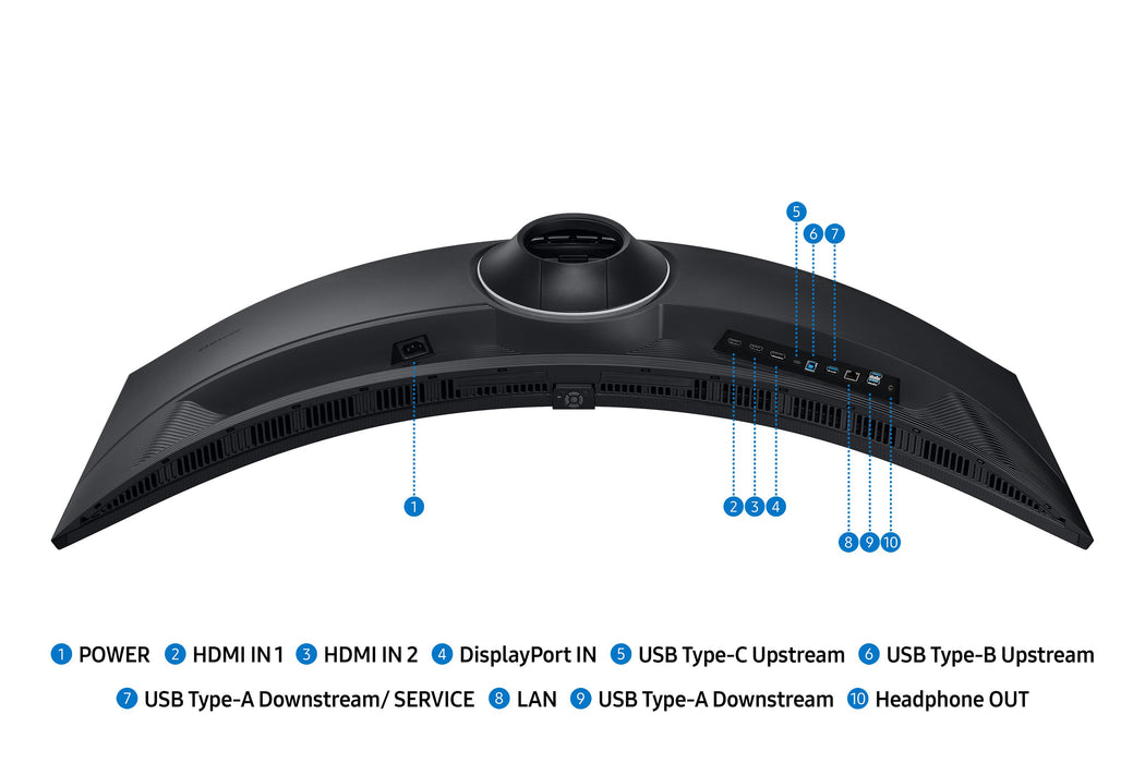 EAN 8806097614005 - Samsung S95UC pantalla para PC 124,5 cm (49") 5120 x 1440 Pixeles Dual QHD LCD Negro imagen 16