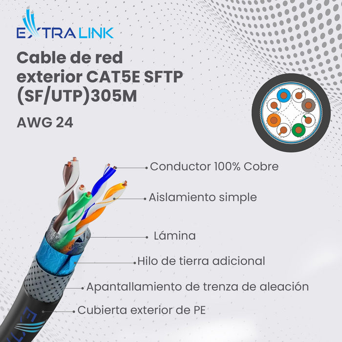 EAN 5903148916262 - Extralink EX.16262 cable de red Negro SF/UTP (S-FTP) imagen 8