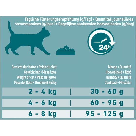 EAN 7613038508955 - Purina ONE 12430964 alimento seco para gatos 9,75 kg imagen 5