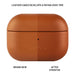 EAN 8591680167333 - FIXED PodsLeather Funda imagen 5