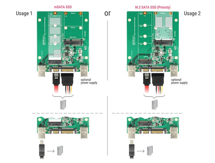 EAN 4043619627325 - DeLOCK 62732 tarjeta y adaptador de interfaz Interno M.2, mSATA imagen 2
