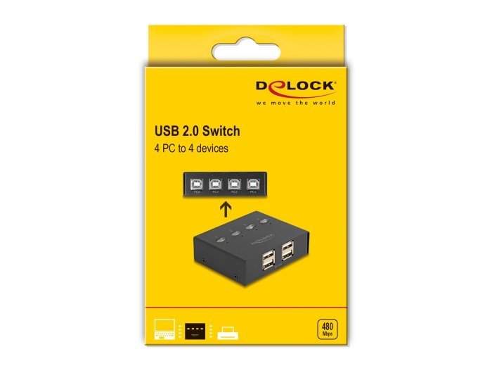 EAN 4043619115075 - DeLOCK 11507 interruptor automatizado imagen 3