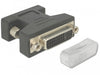 EAN 4043619601615 - DeLOCK 60161 tapa de seguridad para enchufe DVI Transparente 10 pieza(s) imagen 1