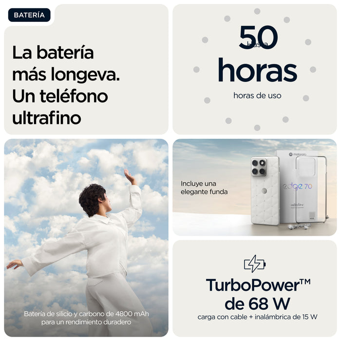 EAN 840493617121 - Motorola edge 70 17 cm (6.7") SIM doble Android 16.0 5G USB Tipo C 12 GB 512 GB 4800 mAh Blanco imagen 7