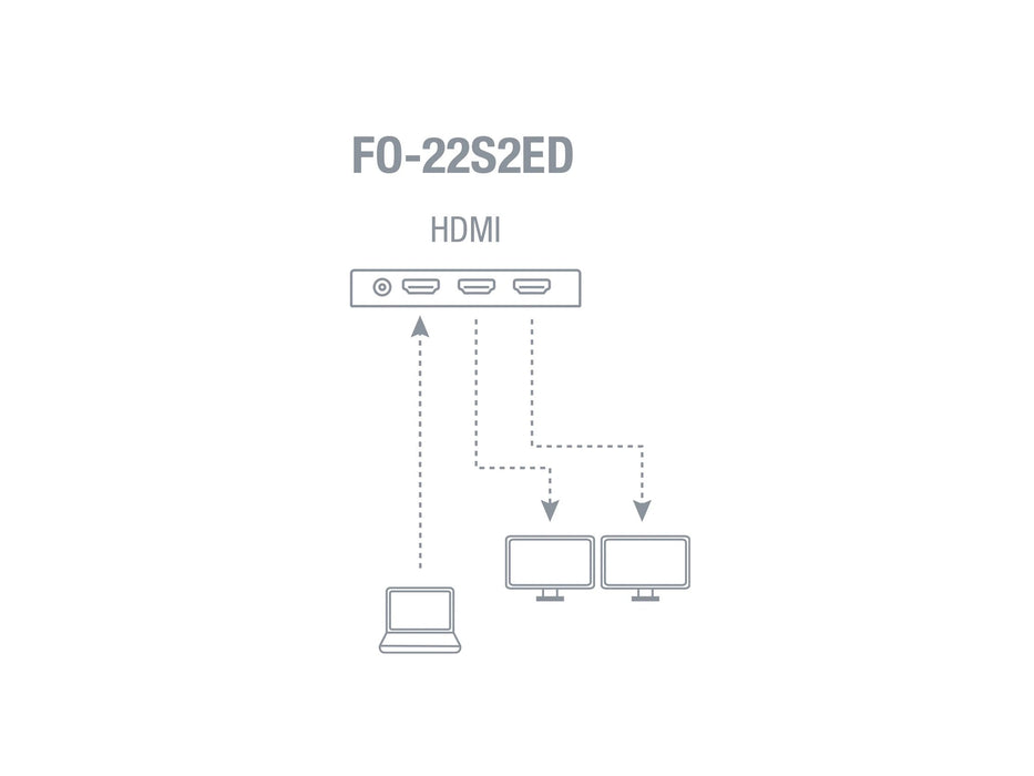 EAN 8422521022422 - Fonestar FO-22S2ED divisor de video HDMI 2x HDMI imagen 4