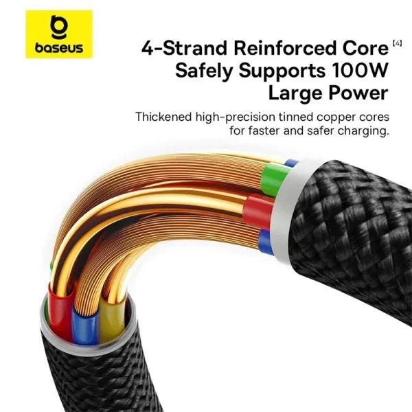EAN 6932172669843 - Baseus P10377803U01-02 cable USB USB 2.0 2 m USB C Negro, Oro imagen 14