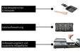 EAN 4011689487552 - Unold 48755 parrilla de interior 8 personas(s) 1300 W Negro imagen 4