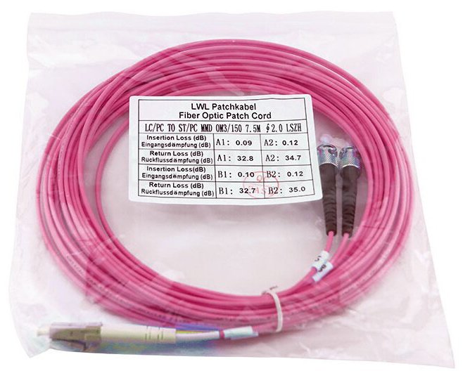 EAN 4063232618029 - BlueOptics SFP3133FU7.5MK Cable de fibra óptica e InfiniBand 7,5 m LC ST Magenta imagen 8
