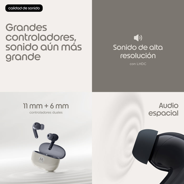 EAN 840493613628 - Motorola Moto Buds 2 Auriculares Inalámbrico Dentro de oído Llamadas/Música Bluetooth Carbono imagen 13