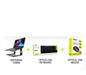EAN 3567045018966 - Port Designs 501896 teclado Ratón incluido Oficina USB Negro imagen 2