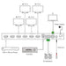 EAN 4043718348862 - InLine 57887D divisor de video HDMI 4x HDMI imagen 6