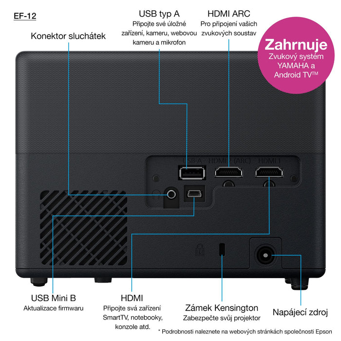 EAN 8715946688787 - Epson EF-12 imagen 94