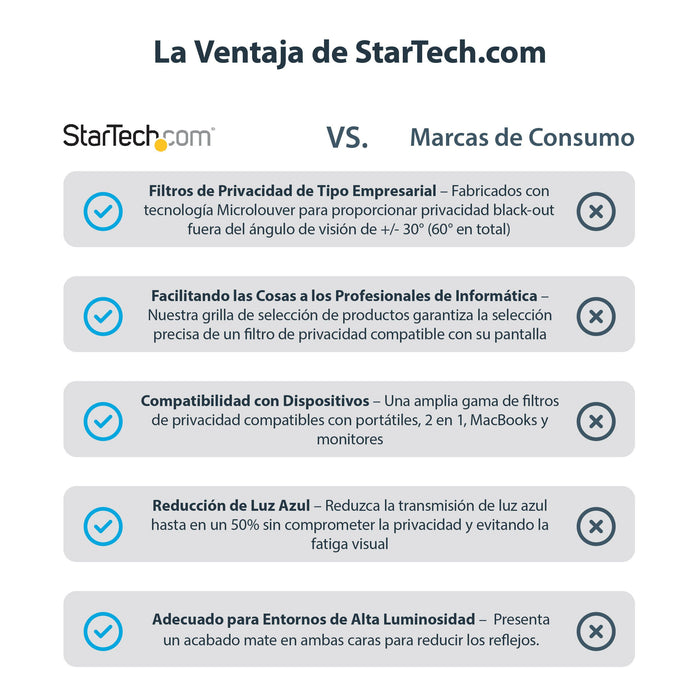 EAN 65030900461 - StarTech.com 14M21-PRIVACY-SCREEN filtro para monitor 35,6 cm (14") Portátil Filtro de privacidad para pant imagen 14