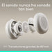 EAN 5099206133518 - Logitech Zone Wired 2 Alámbrico Diadema Llamadas/Música USB Type-C / USB Type-A imagen 4