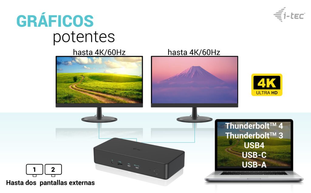 EAN 8595611706394 - i-tec CADUAL4KDOCKPD2 base para portátil y replicador de puertos Alámbrico USB 3.2 Gen 1 (3.1 Gen 1) Type imagen 8
