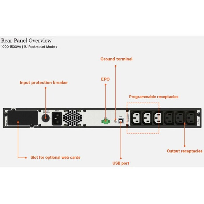 EAN 767041031362 - Vertiv Liebert EDGE-1500IRM1U sistema de alimentación ininterrumpida (UPS) Línea interactiva 1,5 kVA 6 sal imagen 3