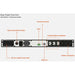 EAN 767041031362 - Vertiv Liebert EDGE-1500IRM1U sistema de alimentación ininterrumpida (UPS) Línea interactiva 1,5 kVA 6 sal imagen 3
