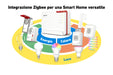EAN 4023125030581 - Box 5690 Pro International router inalámbrico 2.5 Gigabit Ethernet Tribanda (2.4 GHz / 5 GHz / 6 GHz) Bla imagen 9