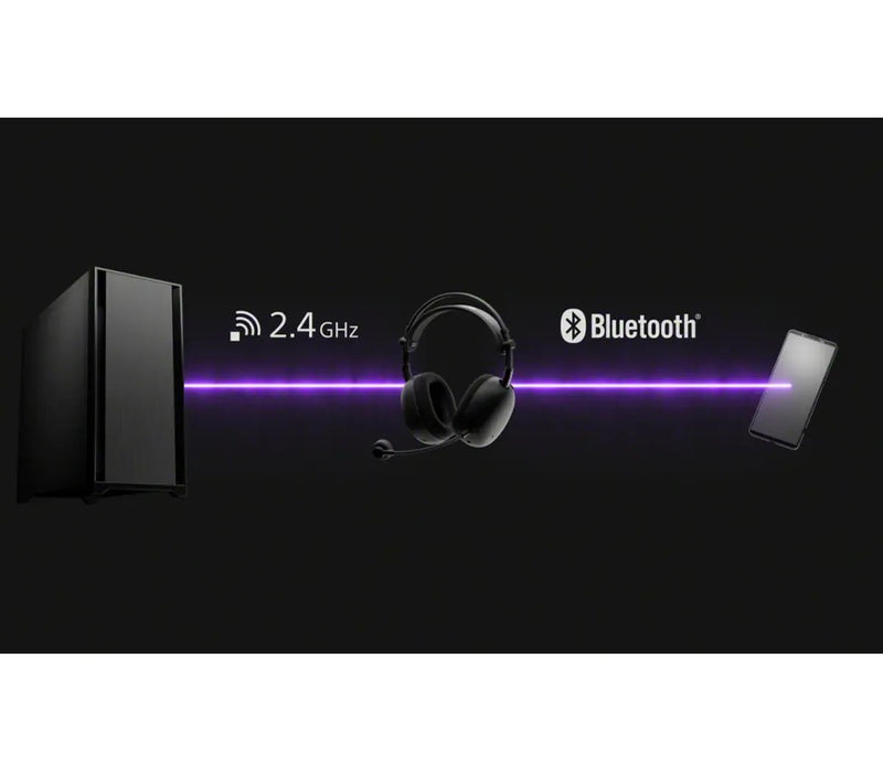 EAN 4548736170896 - Sony Inzone H9 II Auriculares Inalámbrico Diadema Juego USB Tipo C Bluetooth Negro, Blanco imagen 9