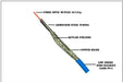 EAN 4014619729258 - Alcasa LW-P8203 Cable de fibra óptica e InfiniBand 20 m 2x LC Azul, Blanco imagen 2