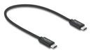 EAN 4043619817054 - DeLOCK 81705 cable USB USB4 Gen 3x2 0,5 m USB C Negro imagen 1