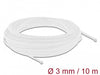 EAN 4043619206926 - DeLOCK 20692 pasacables Blanco imagen 1
