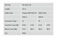 EAN 4016032249207 - Digitus DK-2531-10 Cable de fibra óptica e InfiniBand 10 m I-VH Naranja imagen 5