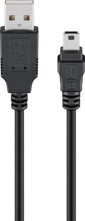 EAN 4040849932298 - Goobay 93229 cable USB USB 2.0 0,3 m USB A Mini-USB B Negro imagen 1