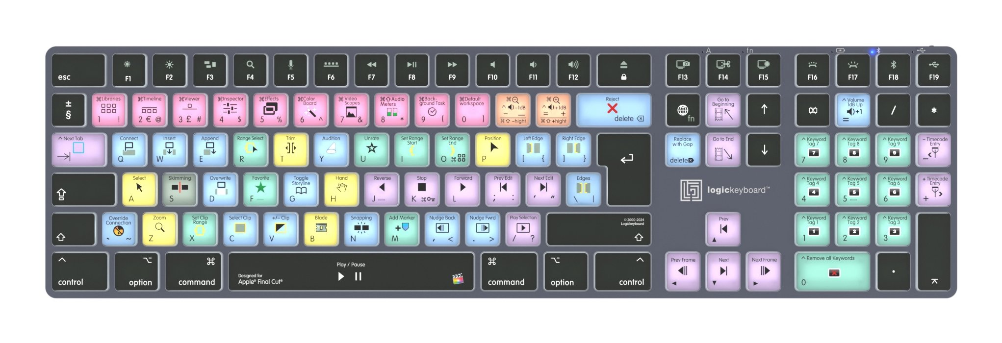 EAN 5707795022396 - Logickeyboard LKB-FCPX10-TM teclado Oficina Bluetooth QWERTZ Alemán Gris, Titanio imagen 1