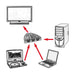 EAN 7611990190515 - VALUE HDMI Switch, Automatic, 3-way imagen 4