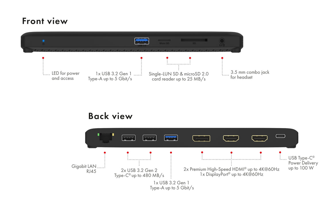 EAN 4250078173380 - ICY BOX IB-DK2116-C Acoplamiento USB 3.2 Gen 2 (3.1 Gen 2) Type-C Negro imagen 3