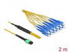 EAN 4043619848713 - DeLOCK 84871 Cable de fibra óptica e InfiniBand 12x SC Azul, Verde, Amarillo imagen 2