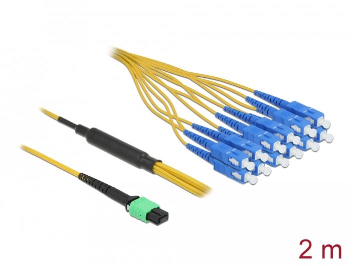 EAN 4043619848713 - DeLOCK 84871 Cable de fibra óptica e InfiniBand 12x SC Azul, Verde, Amarillo imagen 2