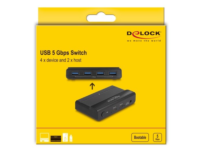EAN 4043619880669 - DeLOCK 88066 interruptor automatizado imagen 3